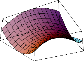 [Graphics:../HTMLFiles/index_29.gif]