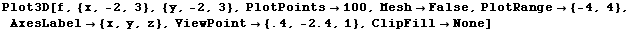 RowBox[{Plot3D, [, RowBox[{f, ,, {x, -2, 3}, ,, {y, -2, 3}, ,, PlotPoints100, ,, Mesh& ... #62754;, RowBox[{{, RowBox[{.4, ,, RowBox[{-, 2.4}], ,, 1}], }}]}], ,, ClipFillNone}], ]}]