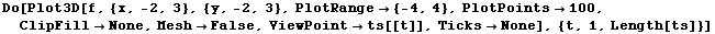 Do[Plot3D[f, {x, -2, 3}, {y, -2, 3}, PlotRange {-4, 4}, PlotPoints100, ClipFil ... None, MeshFalse, ViewPointts[[t]], TicksNone], {t, 1, Length[ts]}]