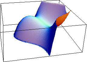 [Graphics:../HTMLFiles/index_62.gif]