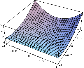 [Graphics:../HTMLFiles/index_75.gif]