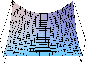 [Graphics:../HTMLFiles/index_81.gif]