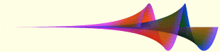 Dini surface: surface of constant negative curvature