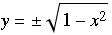 y = � (1 - x^2)^(1/2)
