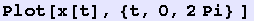 Plot[x[t], {t, 0, 2 Pi} ]