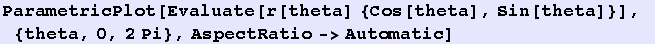 ParametricPlot[Evaluate[r[theta] {Cos[theta], Sin[theta]}], {theta, 0, 2Pi}, AspectRatio->Automatic]