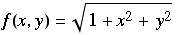f(x, y) = (1 + x^2 + y^2)^(1/2)
