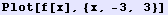 Plot[f[x], {x, -3, 3}]