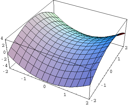 [Graphics:Images/index_gr_125.gif]