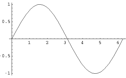 [Graphics:Images/index_gr_80.gif]