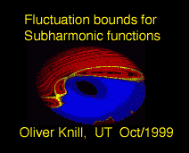 Fluctuatation bounds for subharmonic functions