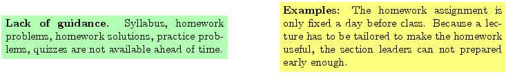 $\textstyle \parbox{16cm}{
\fcolorbox{green1}{green1}{\parbox{7cm}{
{\bf Lack o...
...he homework useful, the
section leaders can not prepared early enough.
}}
}$