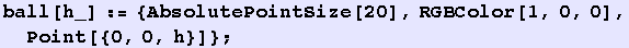 ball[h_] := {AbsolutePointSize[20], RGBColor[1, 0, 0], Point[{0, 0, h}]} ;