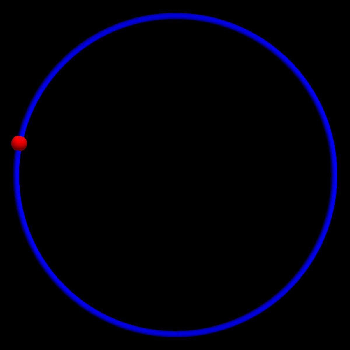 Orbits of the l^2 billiard
