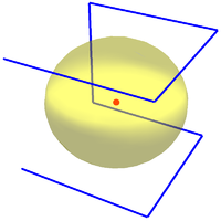 an initial attempt to find the shortest curve in space having the unit ball as convex hull